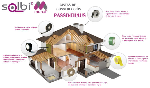 Construction tapes for Passivhaus